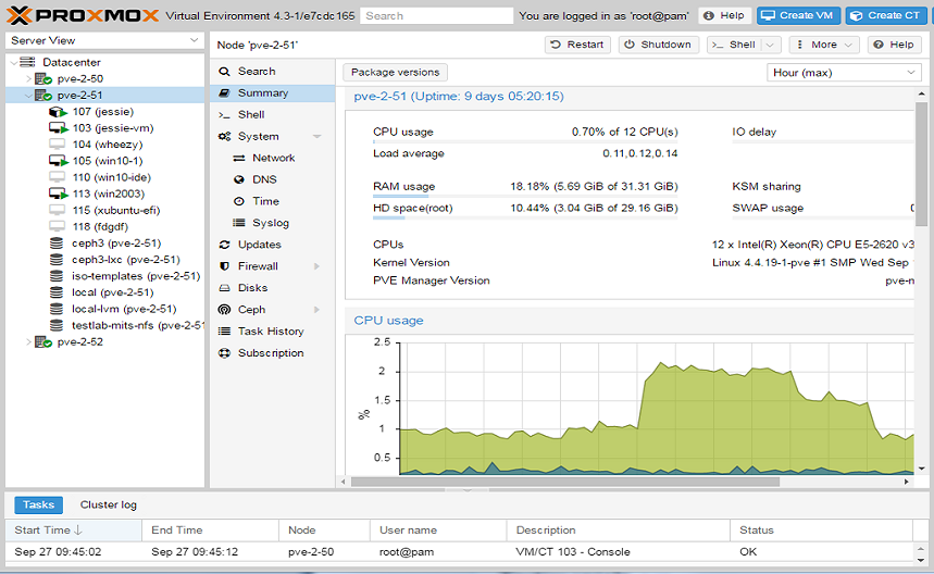 Lvm аналог для windows